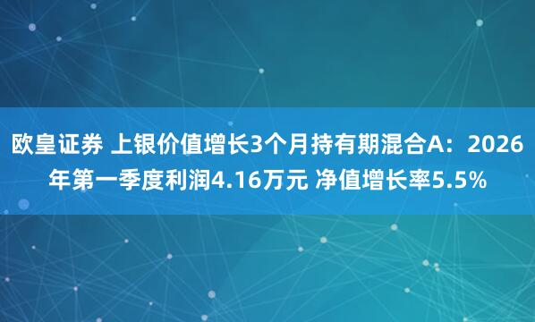 欧皇证券 上银价值增长3个月持有期混合A：2026年第一季度利润4.16万元 净值增长率5.5%